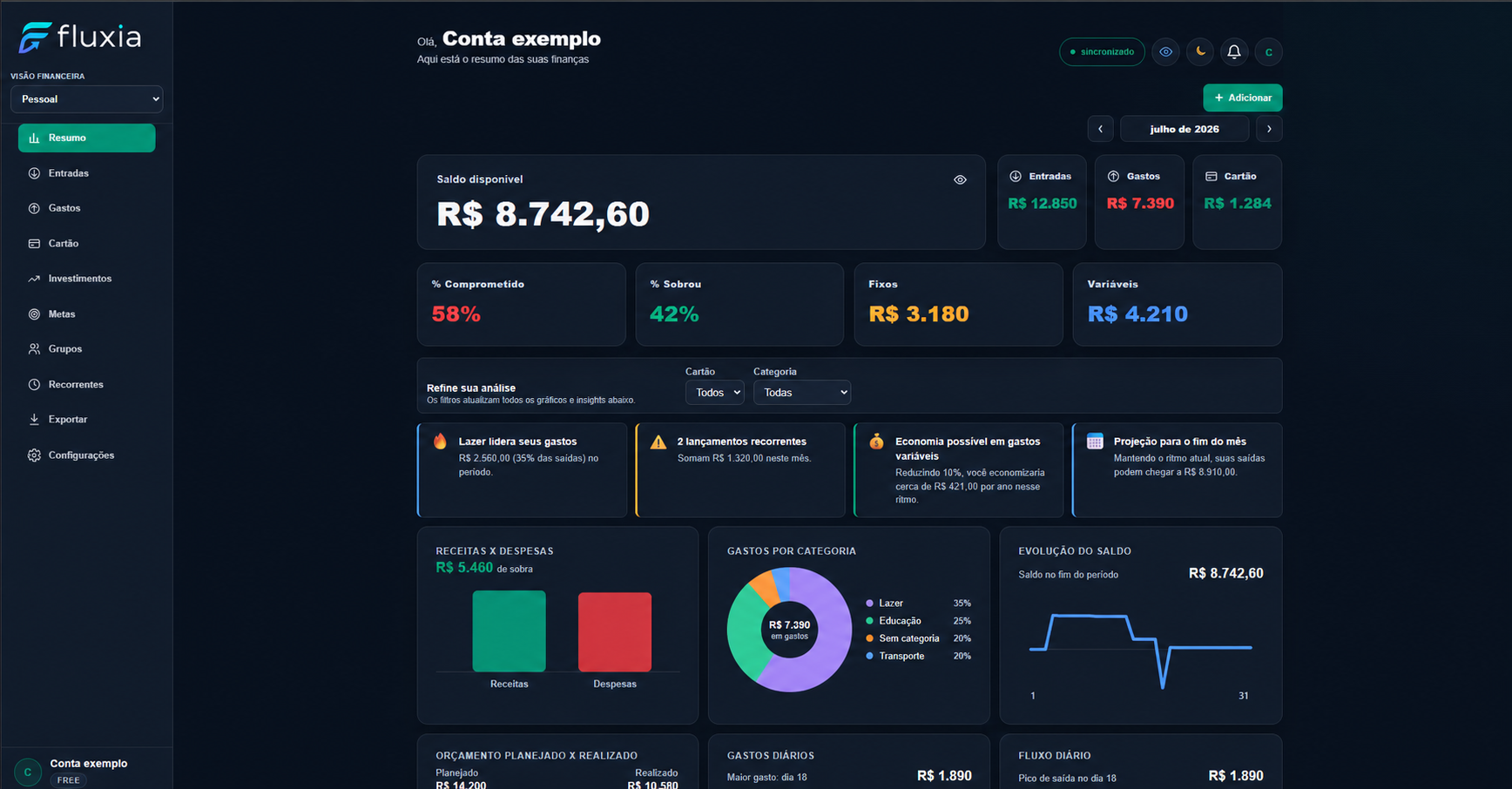 Resumo financeiro em desktop